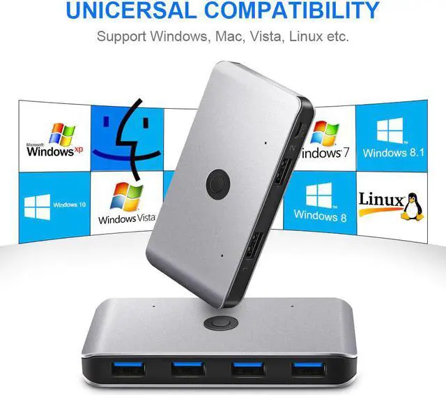 Alt view image 4 of 5 - USB KVM Switch Box USB 3.0 2.0 Switcher 2 Port PCs Sharing 4 Devices for Keyboard Mouse Printer Monitor with 2 Cables