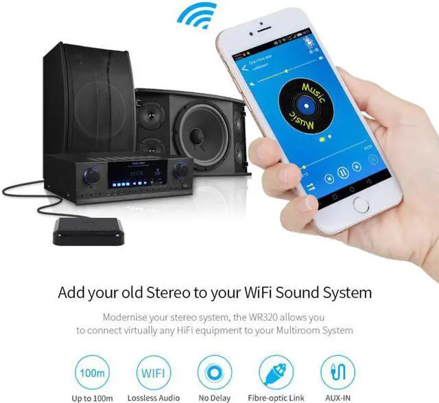 Alt view image 3 of 5 - WR320 Wireless Bluetooth WIFI DLNA Airplay Receiver for Speaker/Amplifier Multiroom Music Audio Adapter with Cable