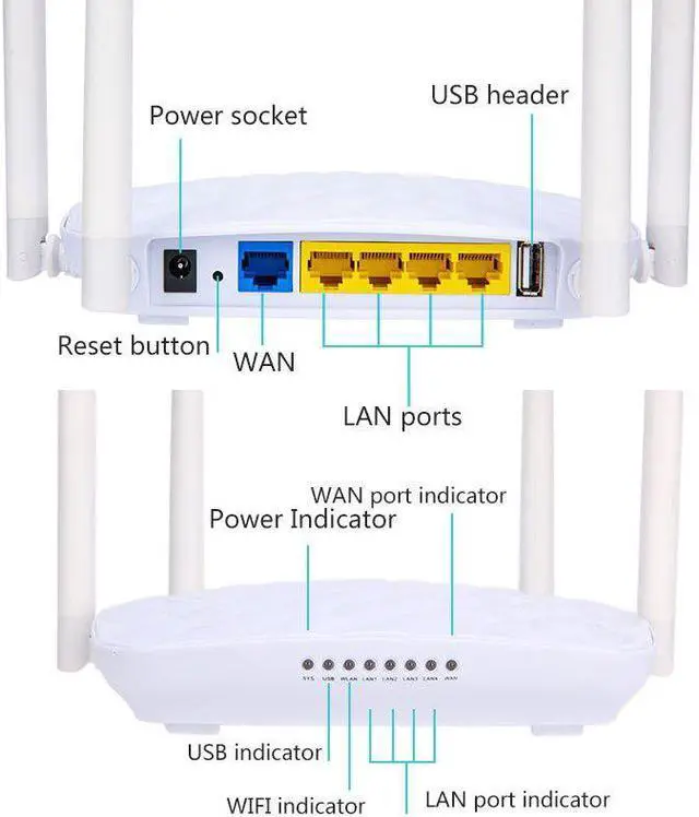 Alt view image 3 of 5 - Long Range Indoor Wireless Network 12V 1A Plug Router USB Port And External Antennas MT7620N openVPN 300Mbps WiFi Router