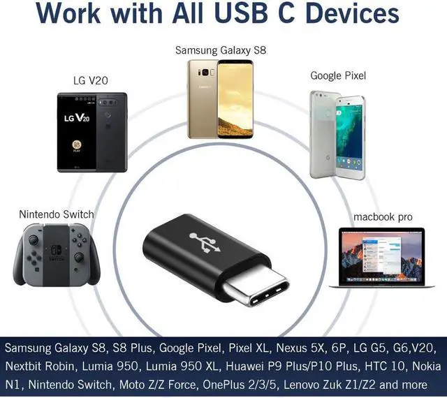Alt view image 4 of 5 - USB to Type-C Mole Phone  Adapter Converter USB C OTG Adapter Charger Cable Converter For