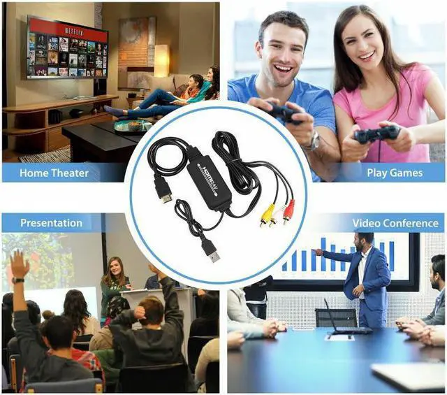 Main image of 1080P HDMI to 3 RCA AV Video Audio Cable Converter Adapter For HDTV PS4 XBOX DVD