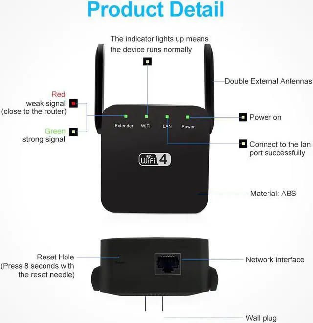 Alt view image 5 of 5 - Wifi Repeater 5Ghz Wifi Extender Router WiFi Amplifier  Wi fi Booster Ultraboost Long Range 5G Wi-fi Repeater Pro