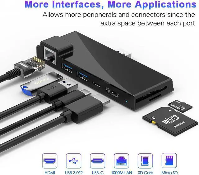 Alt view image 4 of 5 - usb 3.0 HUB card reader 4K 1000Mbps Gigat Ethernet PD Type c adapter SD/TF micro SD for Microsoft Surface Pro 7