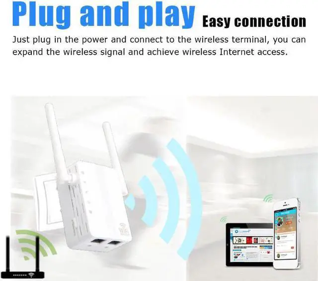 Alt view image 3 of 5 - 2.4G Wireless WiFi Repeater Dual Band 300Mbps Signal Amplifier Booster 2 Antennas WiFi Range Extender Wlan LAN Port Router