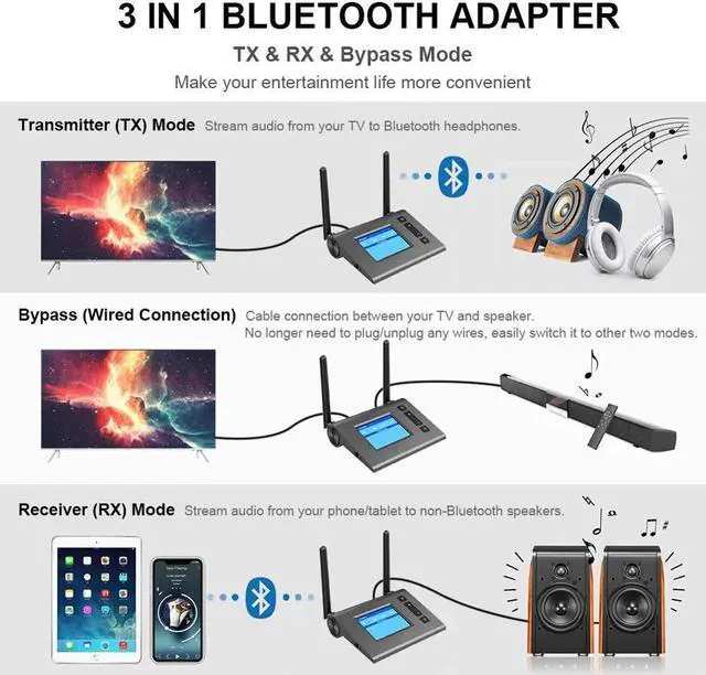 Alt view image 2 of 5 - 70M Long Range Bluetooth Audio Receiver Transmitter For TV  With Antenna Aptx HD Low Latency Spdif Optica AUX Wireless Adapter