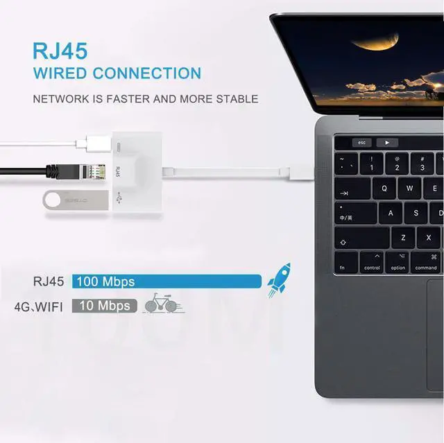 Alt view image 4 of 5 - USB C Ethernet OTG Adapter Type C to RJ45 Port USB 3.0 Adapter USB-C Splitter Hub for iPad pro Google Pixel 3 HTC Ultra