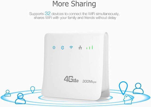 300Mbps Wifi Routers 4G lte cpe Mobile Router with LAN Port Support SIM  card Portable Wireless Router wifi 4G Router 