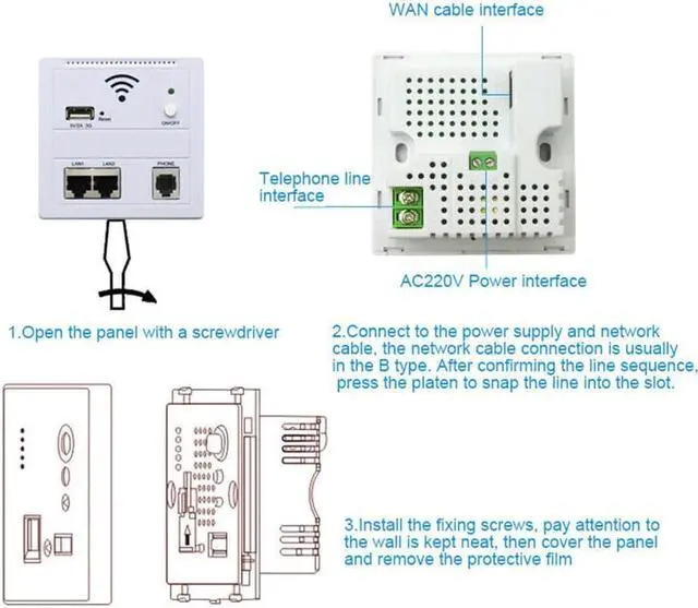 Alt view image 4 of 5 - 300Mbps 86 Panel in Wall Wireless AP Router 220V WiFi Access Point in-wall AP Wireless Wifi Router Repeater 802.3af POE
