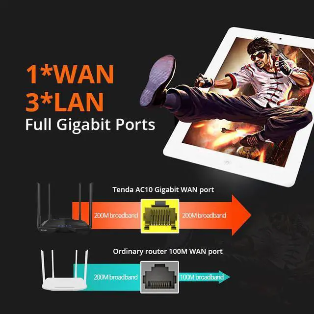 Alt view image 5 of 5 - Gigabit Wireless Wifi Router Dual band 2.4G/5G WIFI Router 1200Mbps Wi-fi Repeater Extender 802.11AC Remote APP Control  English