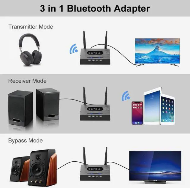 Alt view image 2 of 5 - 3 In 1 Bluetooth 5.0 Transmitter Receiver Csr8675 Wireless Music Audio Adapter AptX HD Low Latency Optical RCA 3.5mm For TV PC
