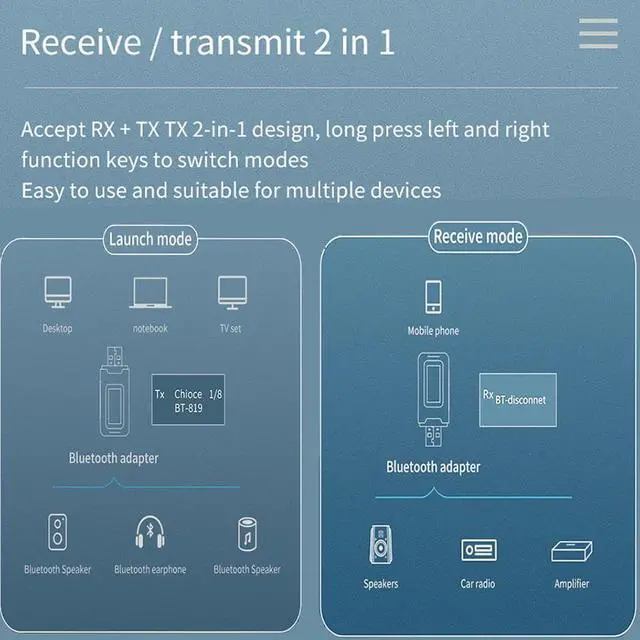 Alt view image 4 of 5 - USB Bluetooth 5.0 Audio Music Receiver Transmitter for TV Speaker Car PC 3.5mm Jack Stereo AUX Wireless Adapter with LCD Display