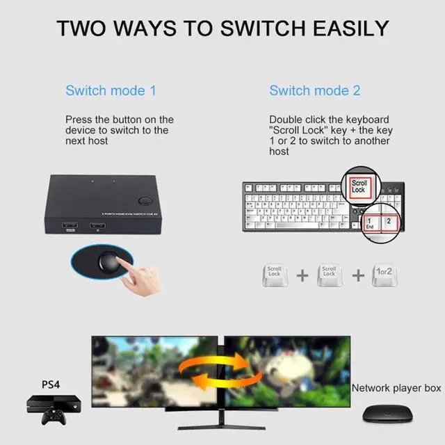 Alt view image 4 of 5 - 2 Ports USB HDMI KVM Switch Box 4K Video Display USB Switch KVM Splitter Box For 2 PC Sharing Keyboard Mouse For Printer Home
