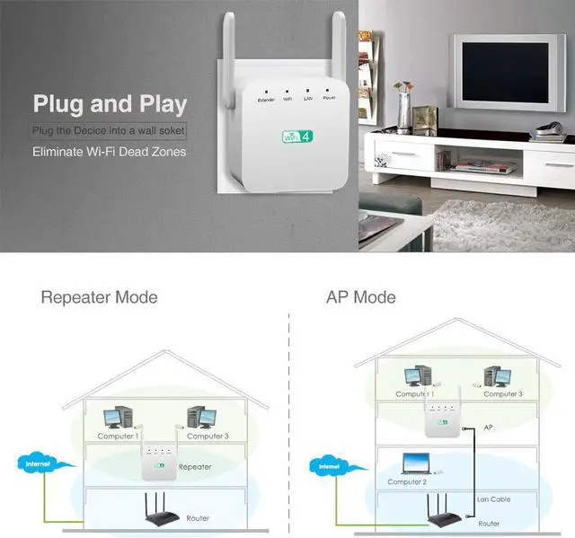 Alt view image 5 of 5 - 300Mbps WiFi Repeater Amplifier WiFi Extender Network Amplifier Repeater Extender WIFI Ap Wps Router WIFI Signal Boosters