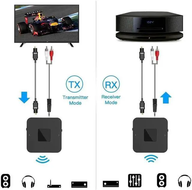 Alt view image 4 of 5 - Bluetooth 5.0 Wireless Transmitter Receiver CSR8670 2 in 1 BT 5.0 Wireless o Adapter 3.5mm SPDIF for Music TV Compute