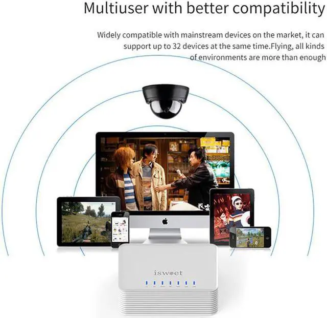 Alt view image 5 of 5 - 4g Router Wi Fi Modem Wi-fi Lte Hotspot Wireless Bridge Gigabit Sim Card Slot Access Point Antena Internet Antenna Wifi
