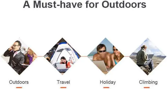 Alt view image 3 of 5 - Hotspot 4G Wireless Wifi Mobile Router FDD 100M With Power Bank(White)