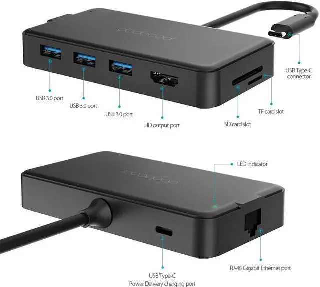 Alt view image 5 of 5 - 8-in-1 Multifunction USB-C Hub with Type-C PD 4K Video HD Gigat Ethernet Adapter SD/TF Card Reader USB3.0 Type C HUB