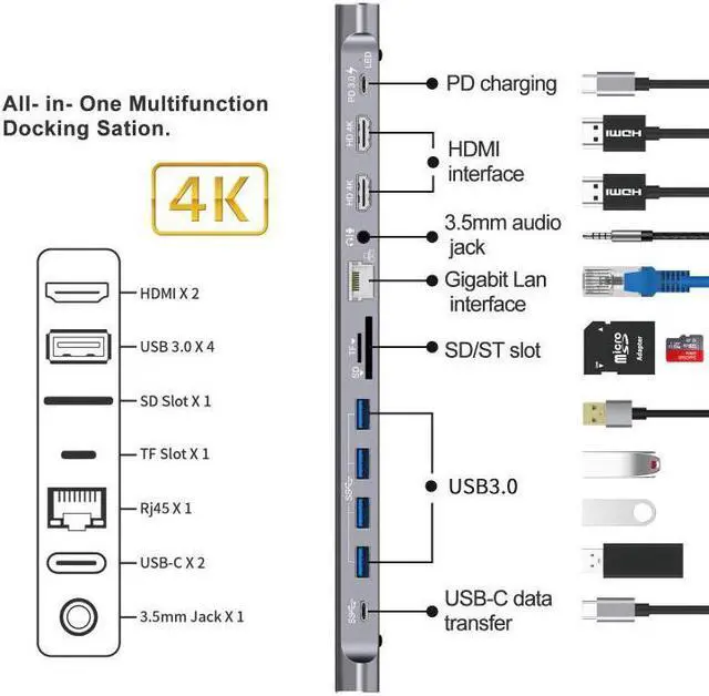 Alt view image 3 of 5 - 12-in-1 Docking Station USB C to  USB 3.0 Hub SD TF Dock Station for MacBook Dell   Type C Laptop Docking Station