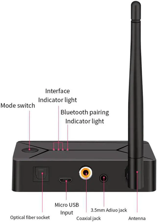 Alt view image 3 of 5 - to Bluetooth 5.0 Adapter Wireless Receiver Optical Transmitter Coaxial RCA Stereo AUX Audio 3.5mm Jack for Speakers TV PC