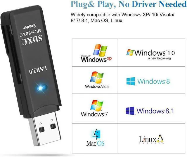 Alt view image 3 of 5 - USB Card Reader USB 3.0  TF/Micro  Flash Memory Card Adapter Dual Slot Hub 5Gbps High Speed OTG Card Reader