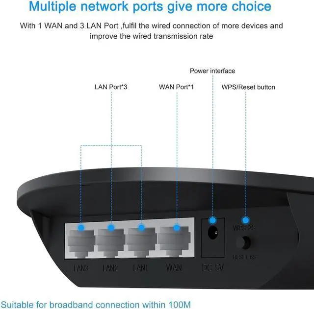 Alt view image 5 of 5 - Original Wifi Router 300Mbps Wireless router WiFi repeater With 1WAN+3LAN Ports 2x5dBi Antennas Access point wifi Range extender