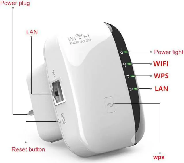 Alt view image 4 of 5 - Plug Socket 300Mbps Wireless WiFi Router AP Repeater WLAN Extender WiFi Repeater WiFi extender WiFi  repetidor