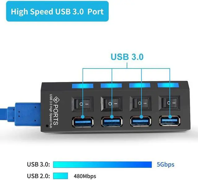 Alt view image 3 of 5 - 3.0 HUB 2.0 HUB Multi Splitter 4/7 Port Expander Multiple 3 Hab Use Power Adapter 3.0 Hub with Switch For PC