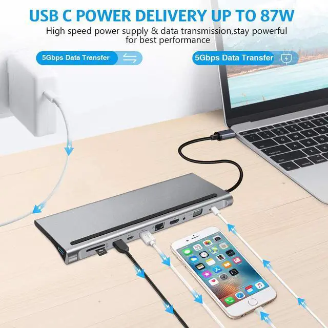 Alt view image 5 of 5 - 11 in1 HUB Adapter USB C HUB Type-c 3.0 USB-C To HDMI 4K /TF Card Reader PD Charging Ethernet Adapter for MacBook Pro HUB