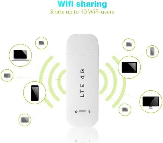 Alt view image 4 of 5 - 4G 3G USB Wifi Router 4G FDD Car USB Modem Mini Stick Date Card Mobile Hotspot Broadband WI-FI Dongle