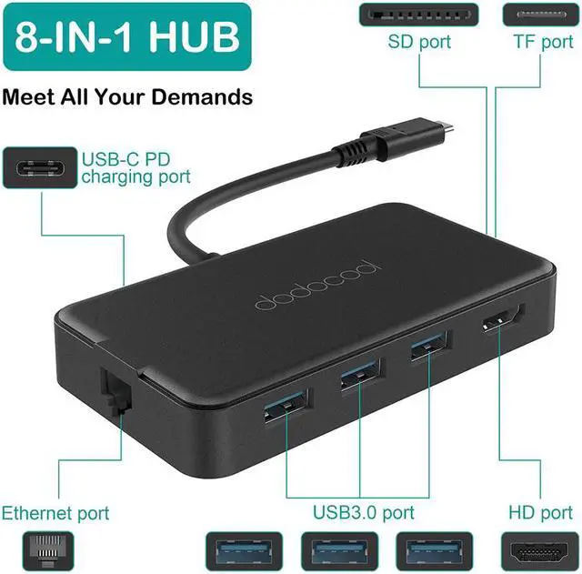 Alt view image 2 of 5 - USB HUB For VIP