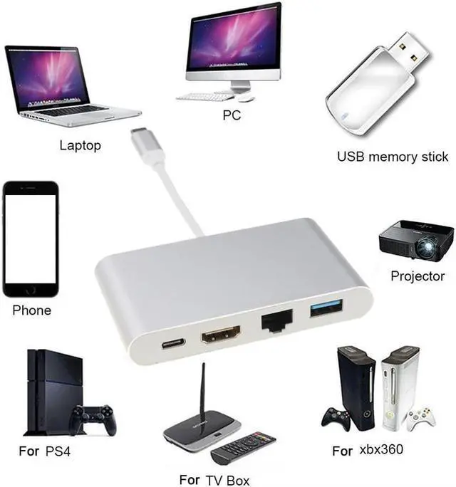 Alt view image 2 of 5 - New 4 in 1 USB-C Hub Adapter USB 3.1 Type C to 4K RJ45 Port USB 3.0 USB 3.1 Converter for Macbook HDTV For