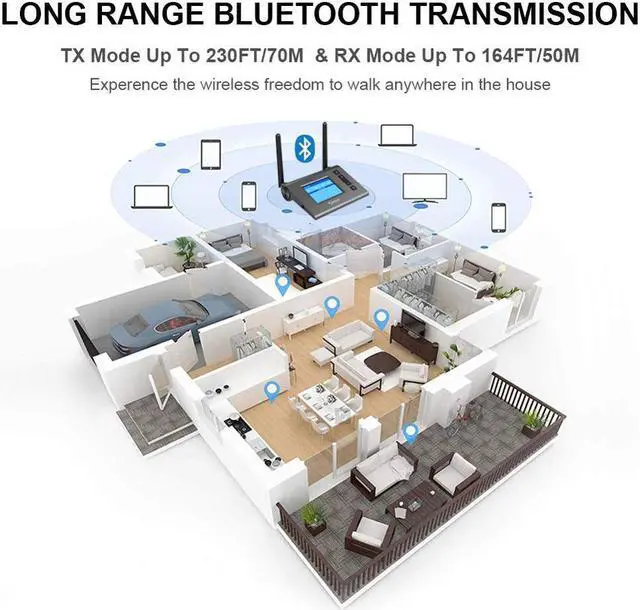 Alt view image 3 of 5 - 70m Long Range Bluetooth Transmitter Receiver CSR8675 Aptx HD Low Latency Wireless Audio Adapter For TV Spdif Optical AUX 3.5MM