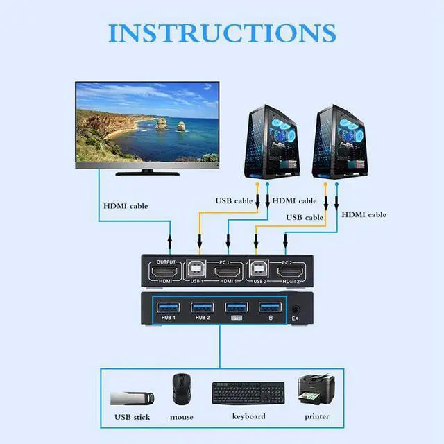 Alt view image 5 of 5 - KVM Switch Sharing Keyboard Mouse Printer 4K KVM Switch Box Video Display Switcher Splitter