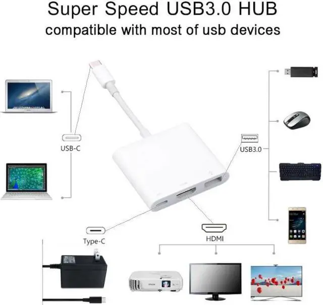 Alt view image 4 of 5 - Type C To Type C USB 3.1 Hub USB-C To USB 3.0/ / Type C Female Charger Adapter, For New Macbook Dell XPS 13