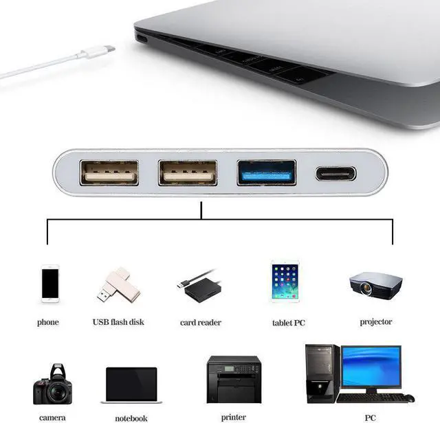 Alt view image 3 of 5 - USB-C Hub with Type C, USB 3.0, USB 2.0 for 2020-2016 MacBook Pro 13/15/16, Mac Multiport Charging & Connecting Adapter