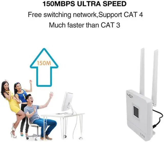 Alt view image 2 of 5 - 4G LTE CPE Wifi Router Broadband Unlock 4G 3G Mobile Hotspot WAN/LAN Port Dual External Antennas Gateway with Sim Card Slot