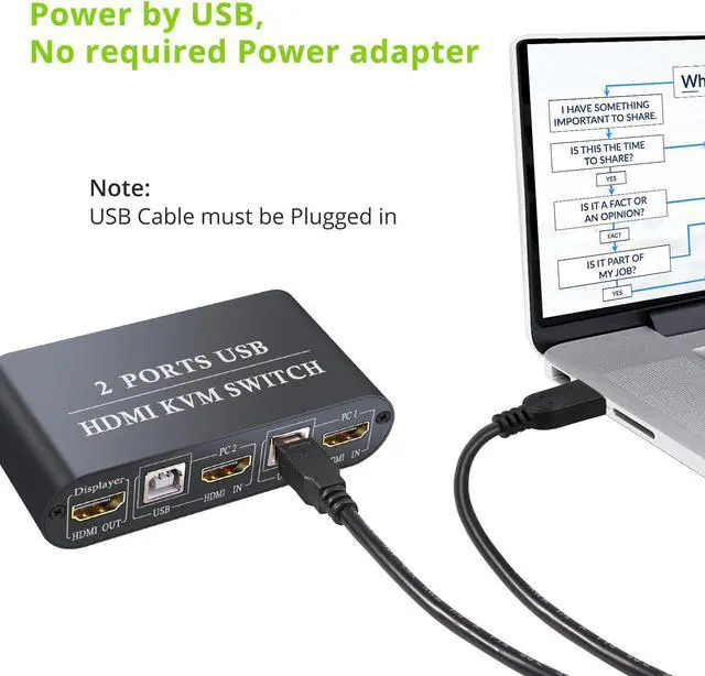 Alt view image 5 of 7 - 2X1  KVM Switch Port Box 3 USB 2.0 Hub UHD 4K@30Hz 2 In 1 Out Hotkey Switchs For Win7/8/10/XP/Vista New 2020.