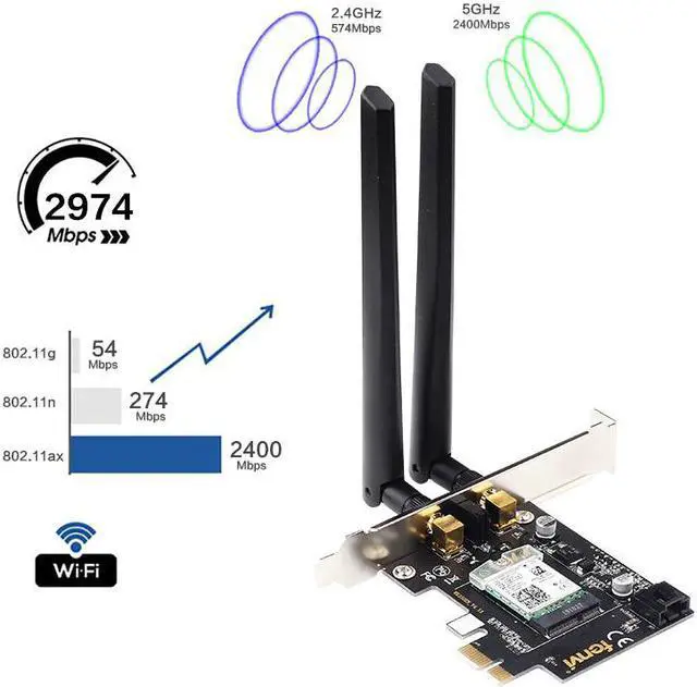 Alt view image 3 of 5 - 70pcs Dual Band PCIe Wifi Card Gigabit Network Card Bluetooth 5.0 Wi-Fi 6 AX200 Wireless Adapter For Pc Desktop Windows 10