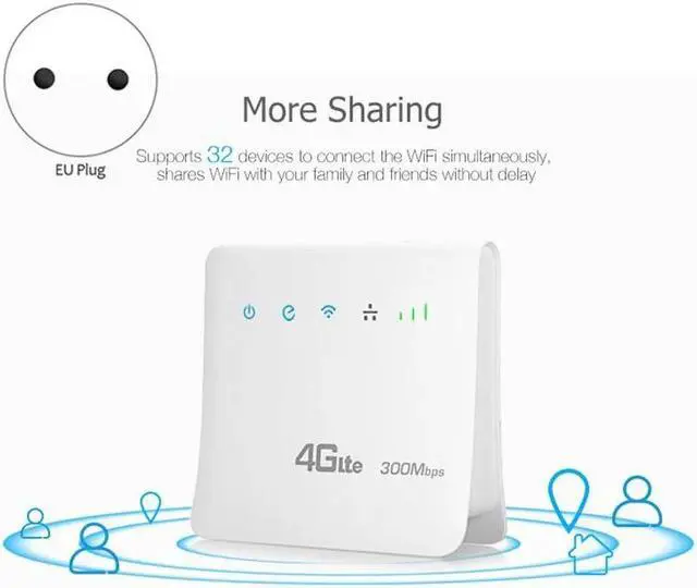 Alt view image 2 of 5 - 300Mbps Wifi Routers 4G Lte Cpe Mobile Router with LAN Port Support SIM Card Portable Wireless Router Wifi 4G EU Plug