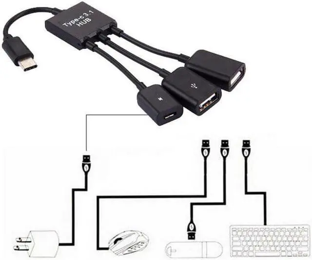 Alt view image 5 of 5 - 3 In1 Type-C Male To Female Micro OTG USB Port Portable Durable Game Mouse Keyboard Adapter Cable For Android Phone Tablet