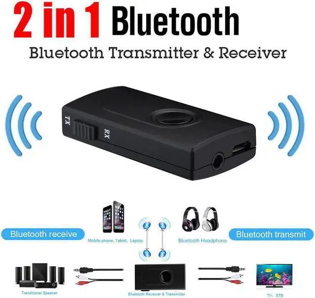 Main image of 30@ Bluetooth V4 Transmitter Receiver Wireless A2dp 3.5mm Stereo Audio Music Adapter For Tv For Phone Pc Y1x2 Mp3 Mp4 Tv Pc