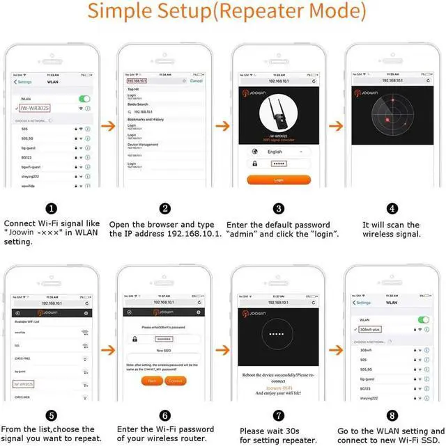Alt view image 5 of 5 - 300Mbps Wireless Wifi Repeater 2.4G Wifi Repeater 2 *5dbi High Antennas Bridge Signal Amplifier Wired Router Wifi Access Point