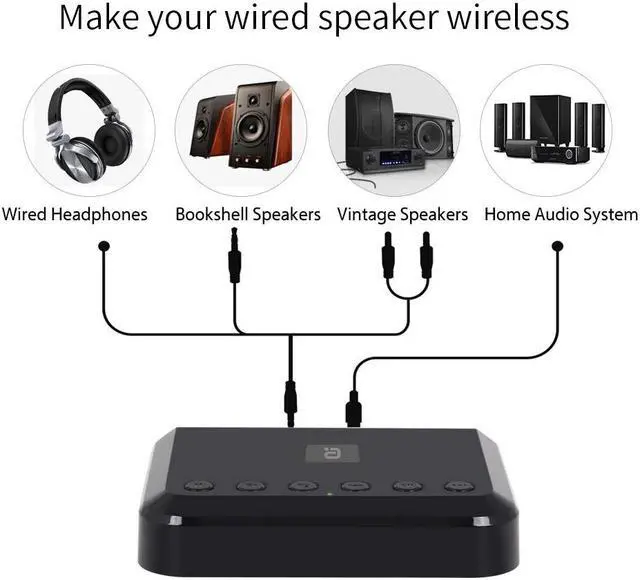 Alt view image 2 of 5 - Wireless WIFI Audio Receiver for Airplay Spotify DLNA NAS Multiroom Sound Stream Bluetooth Music Audio Optical Adapter