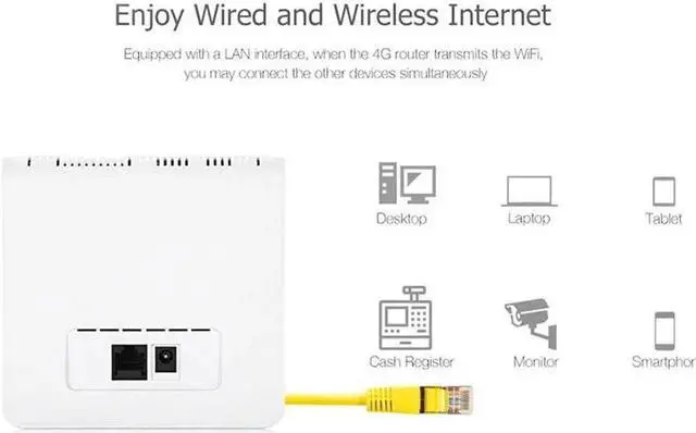 Alt view image 5 of 5 - 300Mbps Wifi Routers 4G Lte Cpe Mobile Router with LAN Port Support SIM Card Portable Wireless Router Wifi 4G EU Plug