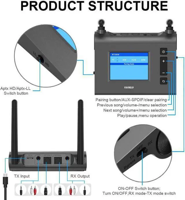 Alt view image 5 of 5 - 70m Long Range Bluetooth Transmitter Receiver CSR8675 Aptx HD Low Latency Wireless Audio Adapter For TV Spdif Optical AUX 3.5MM