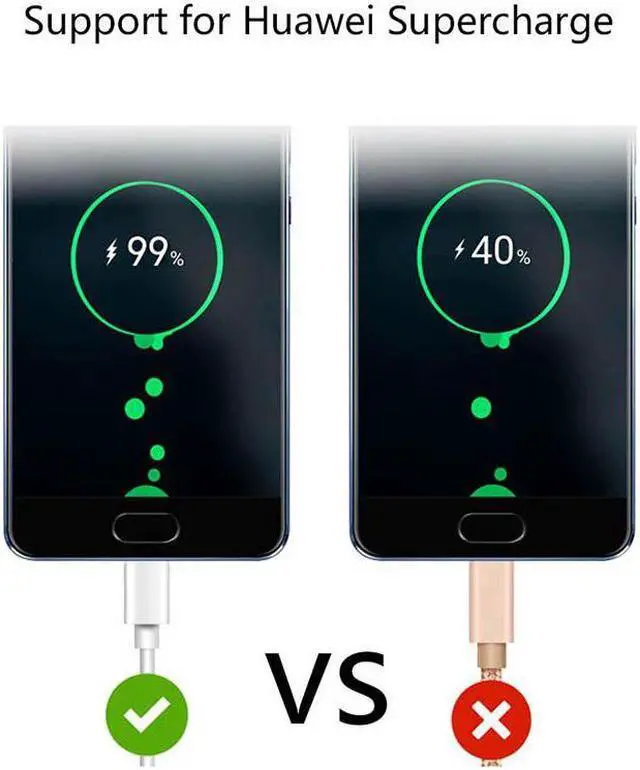 Alt view image 2 of 5 - 1m 1.5m 2m USB C Cable 5A Supercharge USB Type C Cable for  p20 5A Quick Charging Fast Charger Cable for  V10