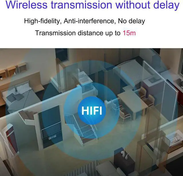 Alt view image 5 of 5 - 2.4Ghz HIFI Digital Wireless Audio Adapter Receiver Music Sound Wireless Transmitter Receiver with usb power Cable