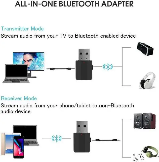 Alt view image 4 of 5 - Mini Bluetooth 5.0 Receiver Transmitter Stereo Bluetooth AUX Audio RCA USB 3.5mm Jack For TV PC Car Kit Wireless Adapter