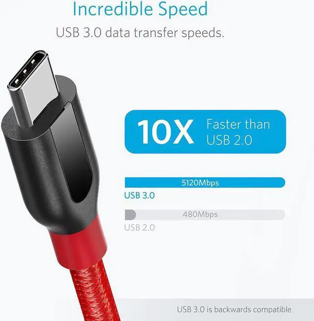 Alt view image 3 of 5 - Powerline+ USB C to USB 3.0 Cable ,USB Type C Cable ,High Durality for iPad MacBook Sony LG HTC 5 etc