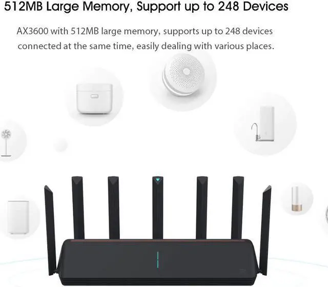 Alt view image 2 of 5 - AIoT Router AX3600 Wi-Fi 6 2.4GHz 5GHz WiFi Repeater Three Gigabit MAX 2976Mbps 6 Antennas 512MB Network Chinese Version